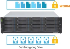 EonStor CS - Datensicherheit