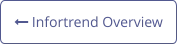  Infortrend Overview