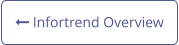  Infortrend Overview