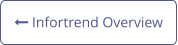  Infortrend Overview