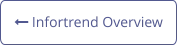 Infortrend Overview