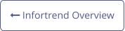  Infortrend Overview