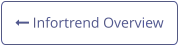  Infortrend Overview
