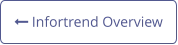  Infortrend Overview