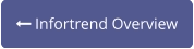  Infortrend Overview