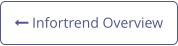  Infortrend Overview