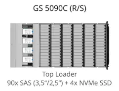 EonStor GS 5090C (top view)