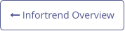  Infortrend Overview