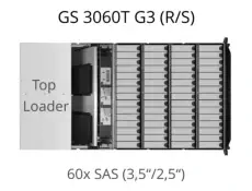 EonStor GS 3060T G3 - Top