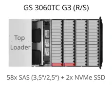 EonStor GS 3060TC G3 - Top