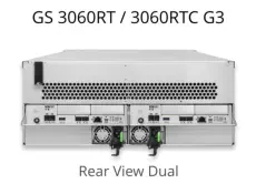 EonStor GS 3060T/TC G3 - Rear Dual