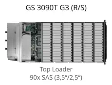 EonStor GS 3090T G3 - Top