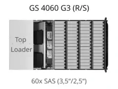 EonStor GS 4060T G3 - Top