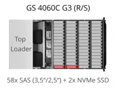 EonStor GS 4060TC G3 - Top