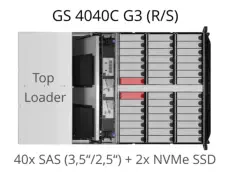 EonStor GS 4040TC G3 - Top