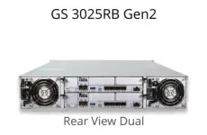 EonStor GS 3025B Gen2 - Rear Dual