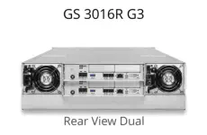 EonStor GS 3016 G3 - Rear Dual