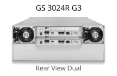 EonStor GS 3024 G3 - Rear Dual