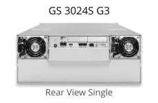 EonStor GS 3024 G3 - Rear Single