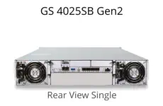 EonStor GS 4025B Gen2 - Rear Single