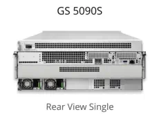 EonStor GS 5090S Rear View