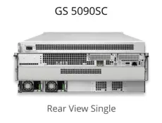 EonStor GS 5090SC Rear View