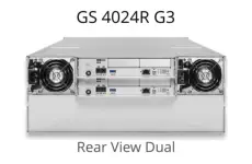 EonStor GS 4024 G3 - Rear Dual