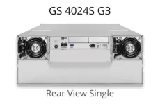 EonStor GS 4024 G3 - Rear Single