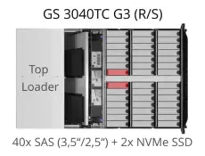 EonStor GS 3040TC G3 - Top